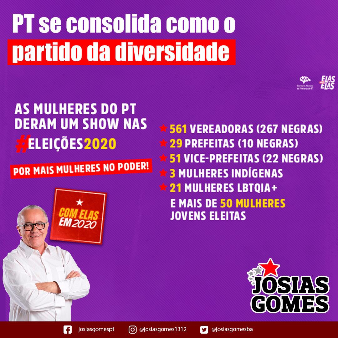Partido Dos Trabalhadores é Um Patrimônio Do Povo Brasileiro!