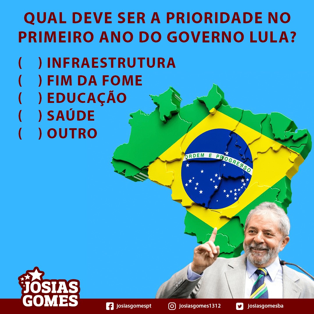 Brasil Do Futuro!