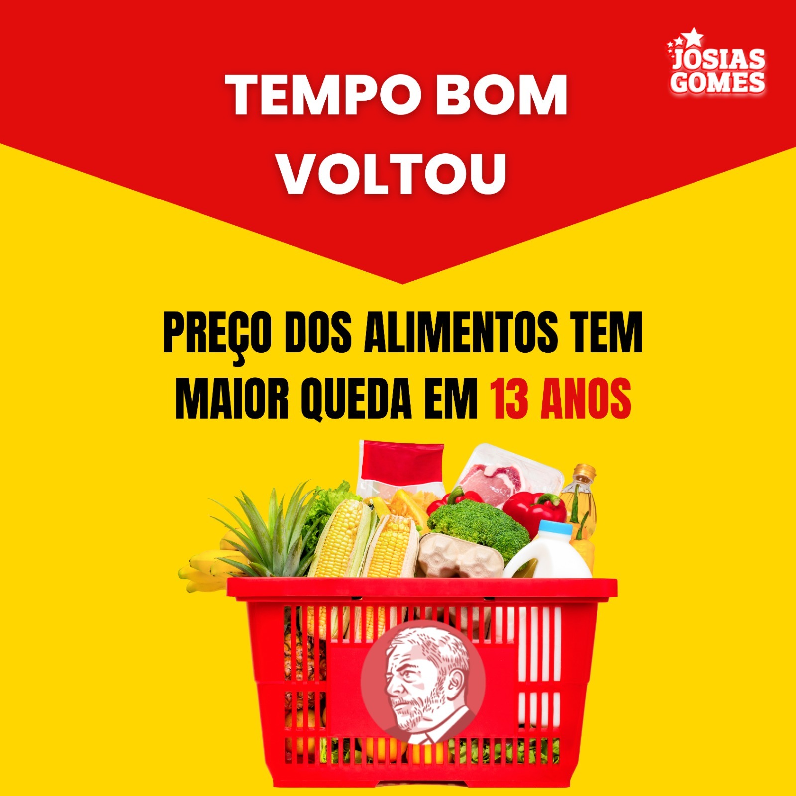 Lula Voltou E Os Preços Dos Alimentos Caíram
