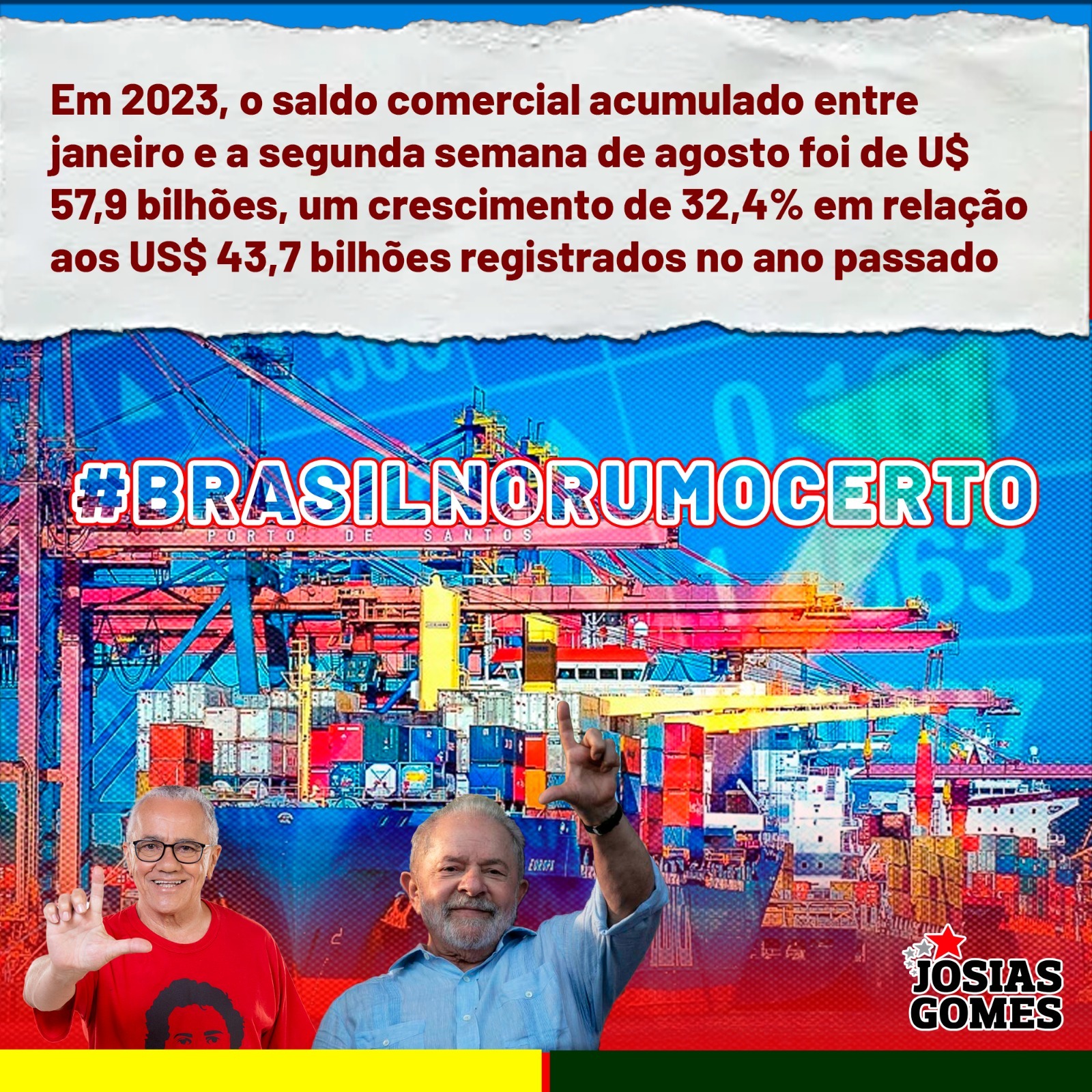 No Acumulado Do Ano, As Exportações Brasileiras Totalizam US$ 206,868 Bilhões