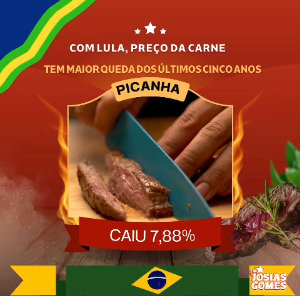 Preço Da Carne Despenca Em Todo Brasil