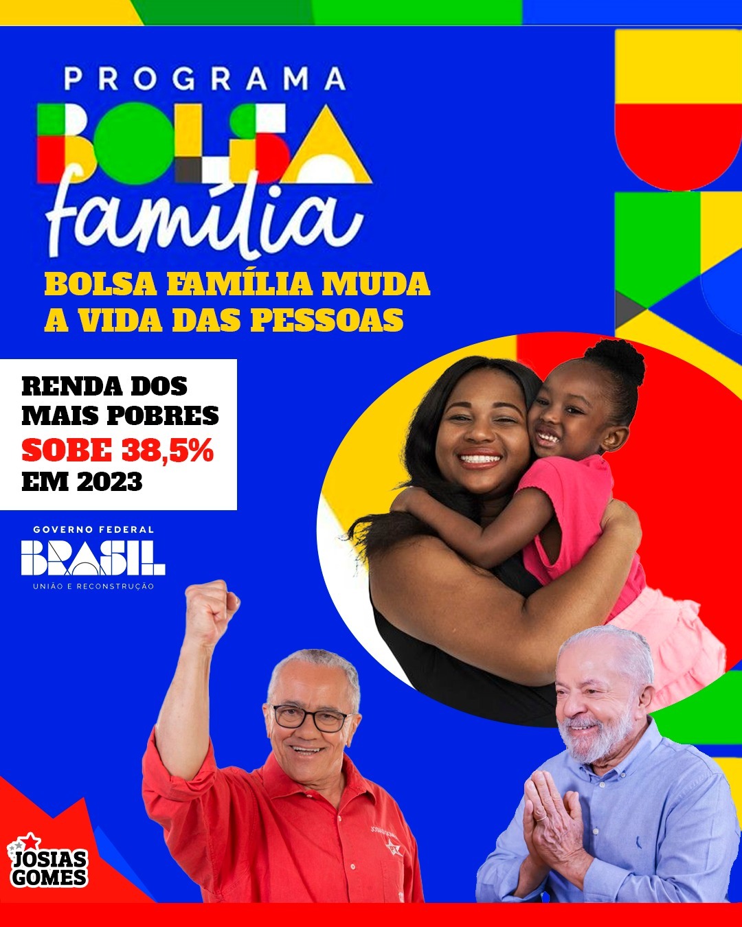 Fé No Brasil: Renda Dos 5% Mais Pobres Cresceu 38,5%.