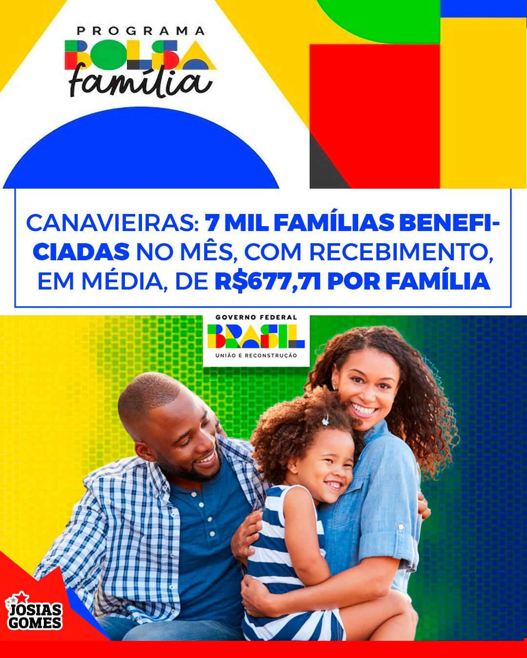 Bolsa Família é Canavieiras é Um Sucesso Social E Econômico