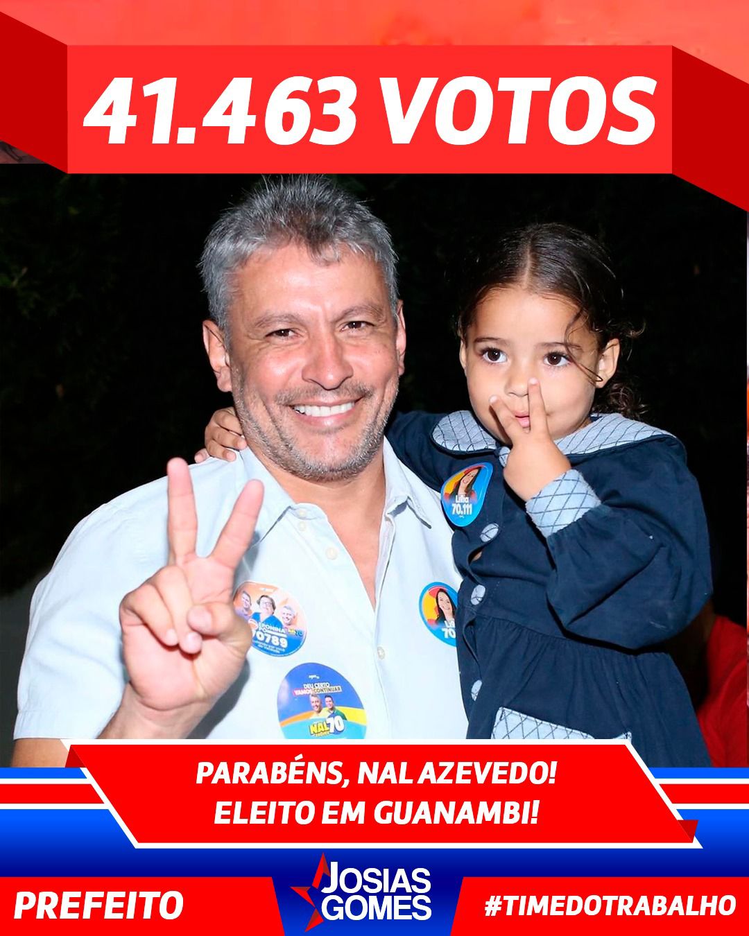 Nal Azevedo Foi Eleito Com Uma Votação Histórica: 41.463 Votos!