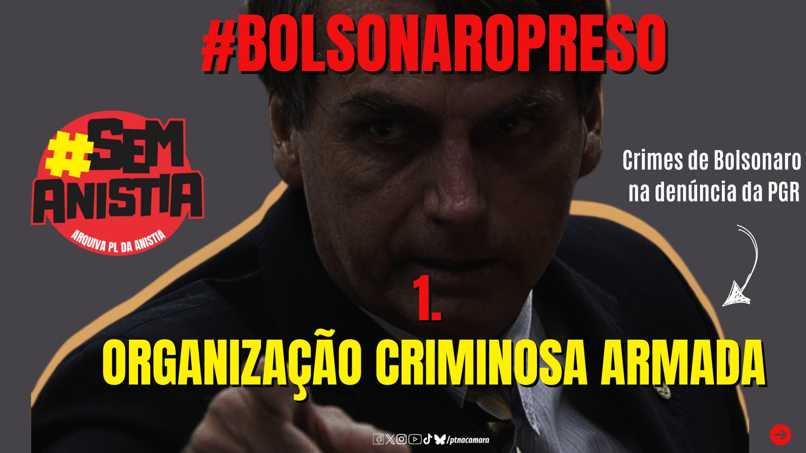 A DENÚNCIA DA PGR CONTRA BOLSONARO E MAIS 33 RÉUS