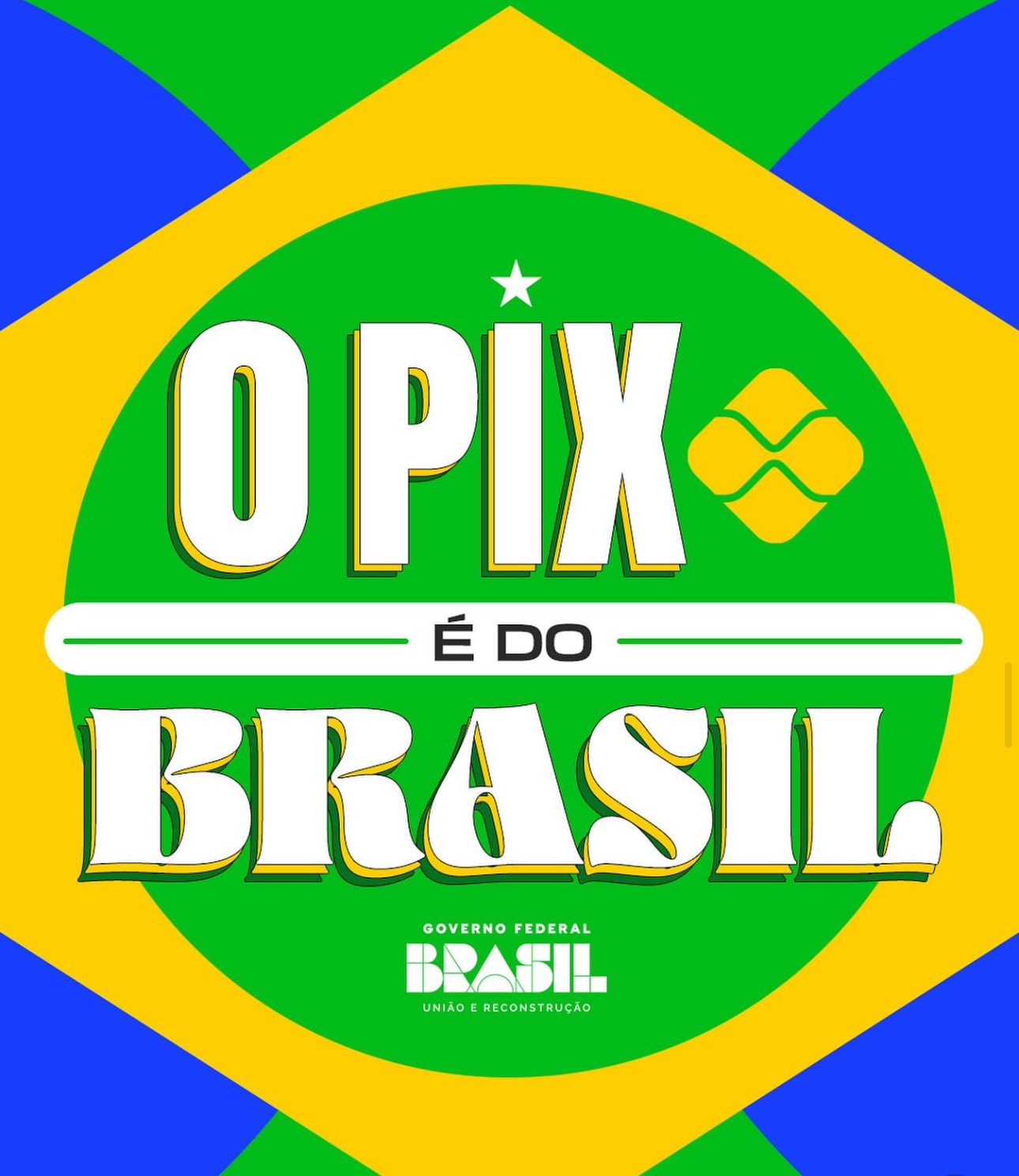 O Pix Começa A Ser Aceito Em Outros Países. É Tecnologia Brasileira Conquistando O Mundo.