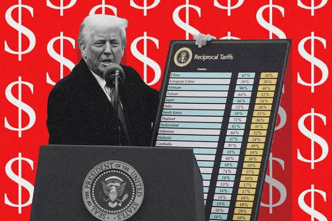 EFEITO TRUMP: Preço Da Carne Explode Nos EUA!