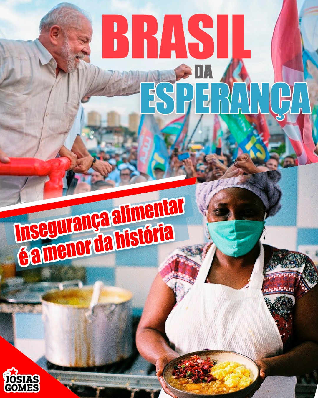 Brasil Da Esperança: Insegurança Alimentar é A Menor Da História
