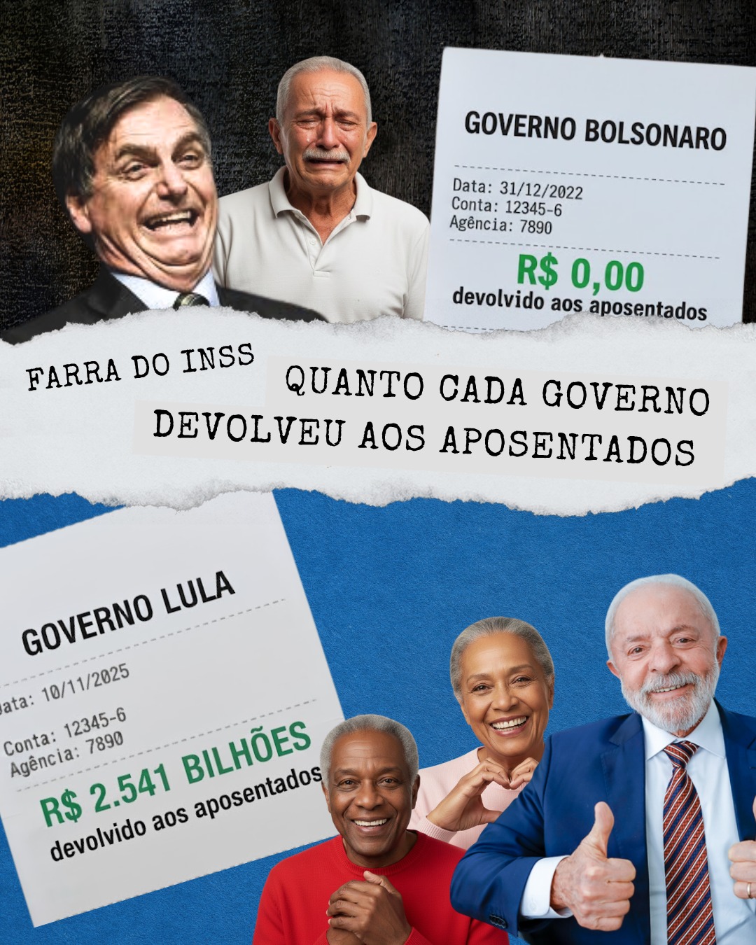 INSS: Lula Prorrogou Por Mais 3 Meses O Prazo Para Aposentados E Pensionistas Contestarem Descontos Indevidos Nos Benefícios